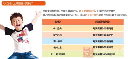 为什么需要补充钙 为什么需要补充钙