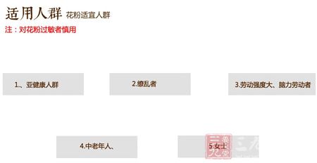 适用人群花粉适宜人群