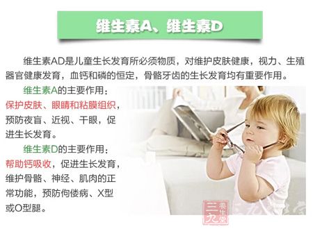 维生素A、维生素D 维生素A、维生素D