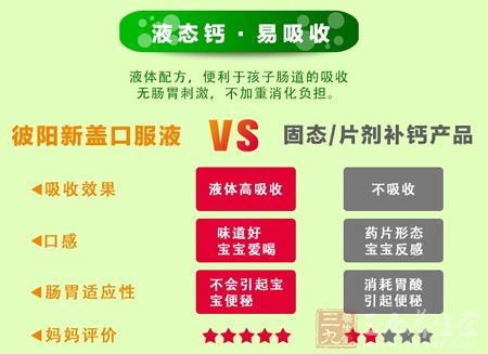 彼阳新盖口服液VS固态/片剂补钙产品 彼阳新盖口服液VS固态/片剂补钙产品