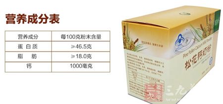 营养成分表 营养成分表