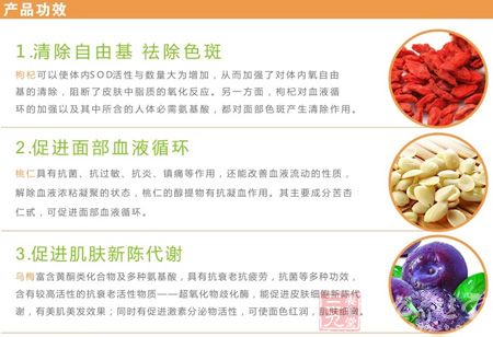 国珍牌靓颜胶囊