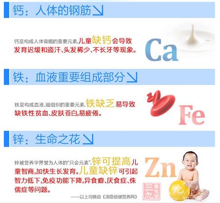 钙铁锌的作用 钙铁锌的作用