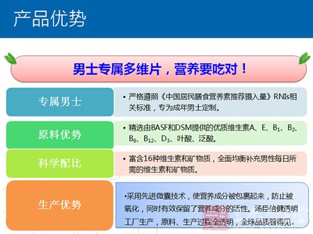 产品优势 产品优势