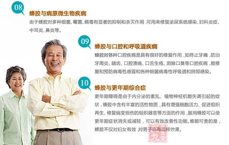 蜂胶与各种疾病 蜂胶与各种疾病