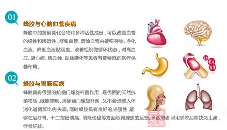 产品功效 产品功效