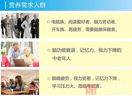 营养需求人群 营养需求人群