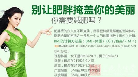 你需要减肥吗 你需要减肥吗