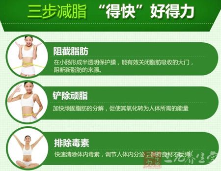 三步减脂“得快”好得力 三步减脂“得快”好得力