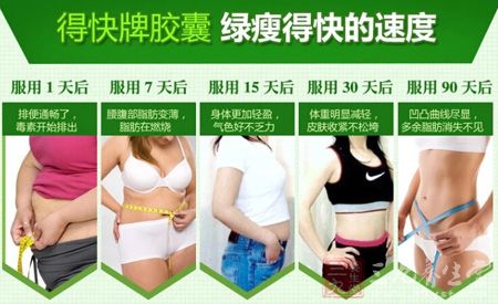 得快牌胶囊 绿瘦得快的速度