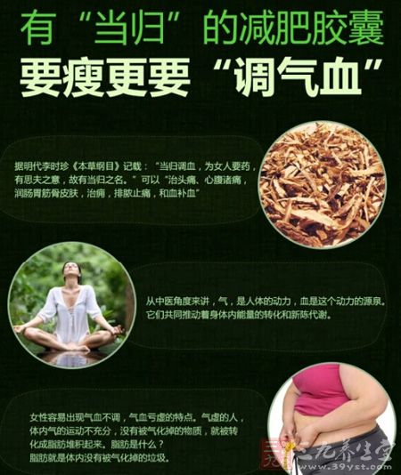有“当归”的减肥胶囊 有“当归”的减肥胶囊