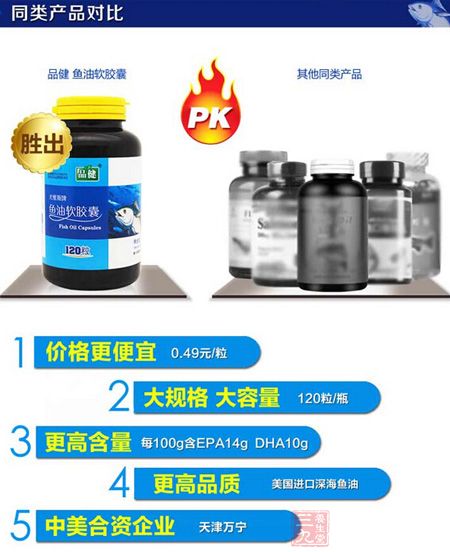 品健 鱼油软胶囊PK其他同类产品