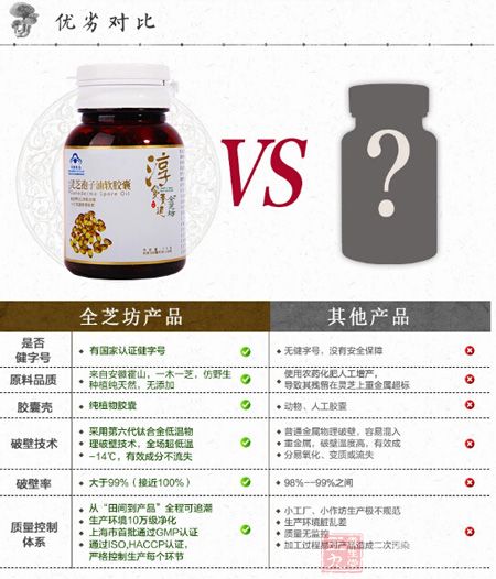 全芝坊产品VS其他产品