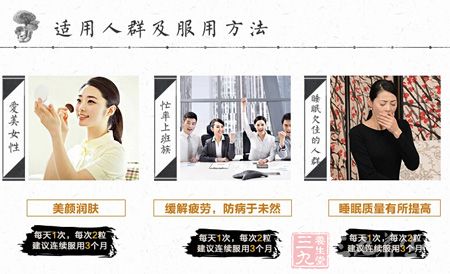 适用人群及服用方法 适用人群及服用方法