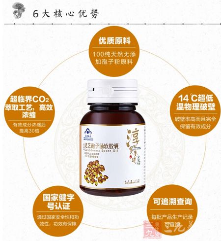 6大核心优势 6大核心优势