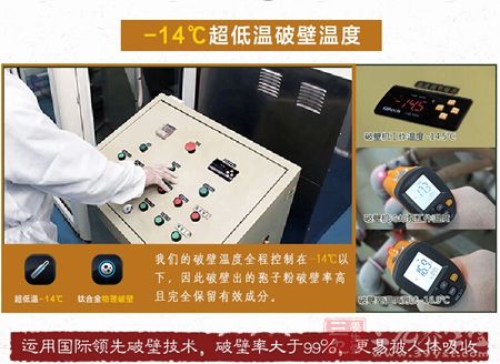 运用国际领先破壁技术,破壁率大于99%,更易被人体吸收 运用国际领先破壁技术,破壁率大于99%,更易被人体吸收