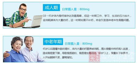 成人期和中老年群日常摄入量:800mg 成人期和中老年群日常摄入量:800mg
