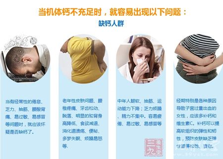 当机体钙不充足使,就容易出现以下问题: 当机体钙不充足使,就容易出现以下问题: