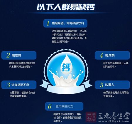 以下人群易缺钙