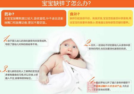 宝宝缺锌了怎么办