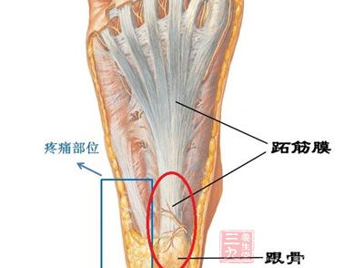 治疗骨膜炎民间偏方疗法