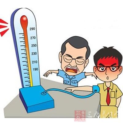 新版《中国高血压基层管理指南》要点解读