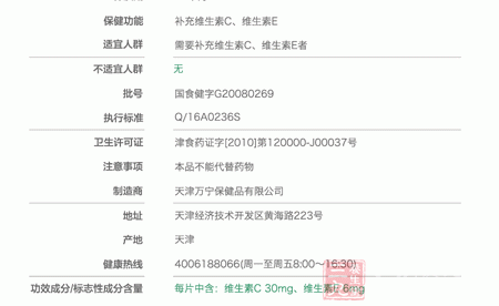 尤维斯牌维生素CE片基本信息