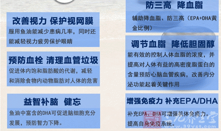 康富丽牌鱼油软胶囊主要作用