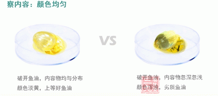 教您如何辨别鱼油 教您如何辨别鱼油