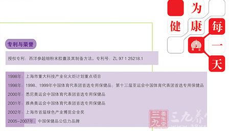 产品专利与荣誉 产品专利与荣誉