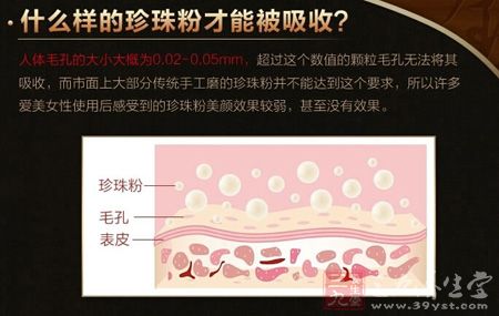 什么样的珍珠粉才能被吸收 什么样的珍珠粉才能被吸收
