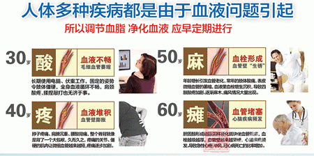 人体多种疾病都是由于血液问题引起 人体多种疾病都是由于血液问题引起