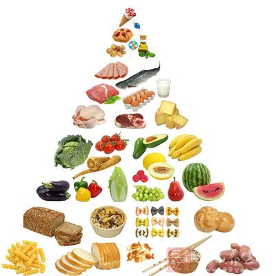 身体这儿可看你的长寿潜质