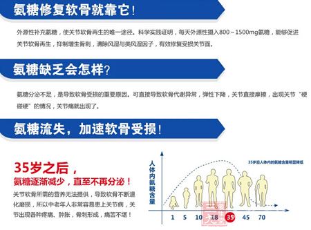 35岁之后，氨糖逐渐减少，直至不再分泌