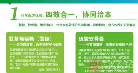 科学配方优势：四效合一，协同治本