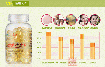 半生缘牌天然维生素E软胶囊适用人群