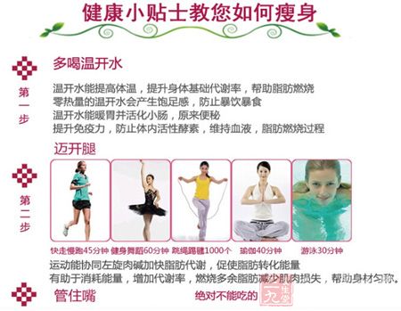 健康小提示教您如何瘦身 健康小提示教您如何瘦身