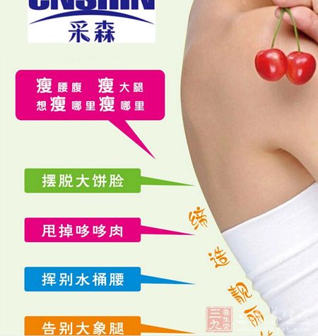 想瘦哪里瘦哪里 想瘦哪里瘦哪里