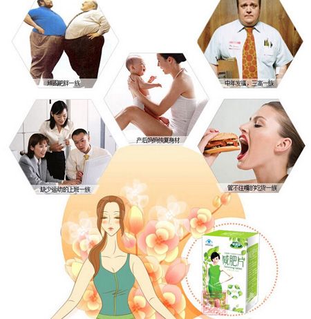 哪些人需要采森牌减肥片 哪些人需要采森牌减肥片