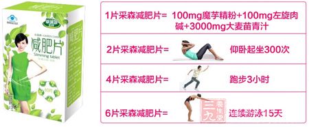 采森牌减肥片的作用 采森牌减肥片的作用