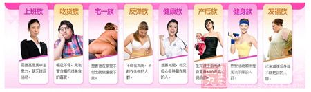 需要采森牌减肥片的族类人群 需要采森牌减肥片的族类人群