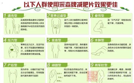 以下人群使用采森牌减肥片效果更佳 以下人群使用采森牌减肥片效果更佳