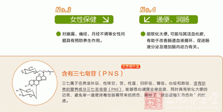 三七总皂苷保健女性健康 三七总皂苷保健女性健康