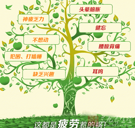 过度疲劳造成的后果 过度疲劳造成的后果