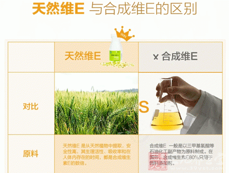天然维E与合成维E的区别