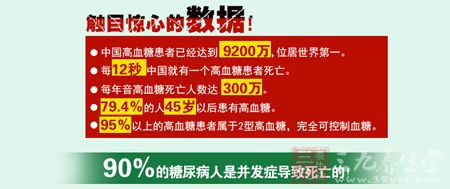 触目惊心的数据 触目惊心的数据