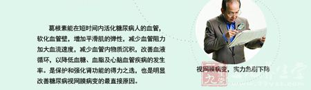 葛根素能有效阻断糖尿病并发症