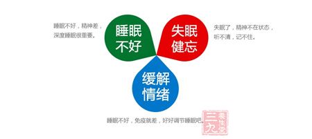睡眠不好,精神差,深度睡眠很重要 睡眠不好,精神差,深度睡眠很重要
