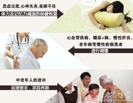 思虑过度,心神失养,夜睡不佳 思虑过度,心神失养,夜睡不佳