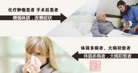 化疗肿瘤患者 手术后患者 化疗肿瘤患者 手术后患者